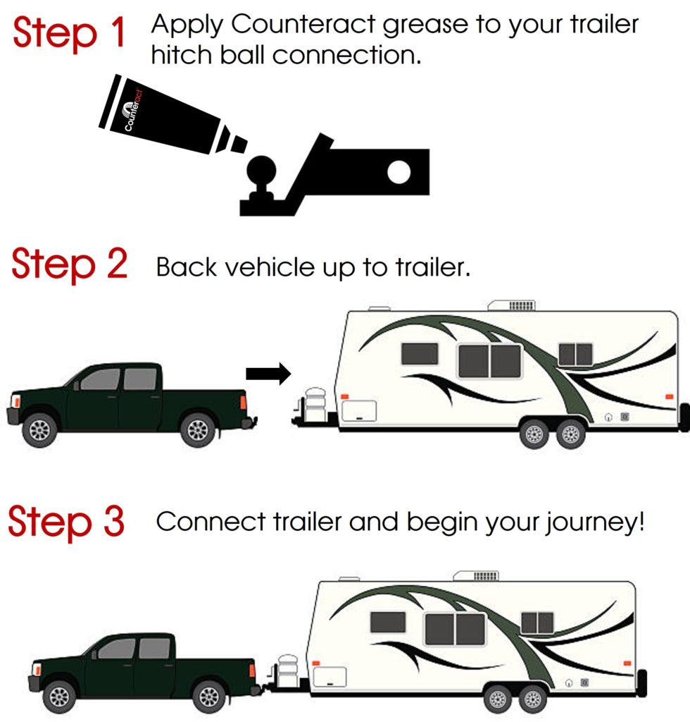 Trailer Hitch Grease