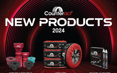 New 2024 Counteract Products!